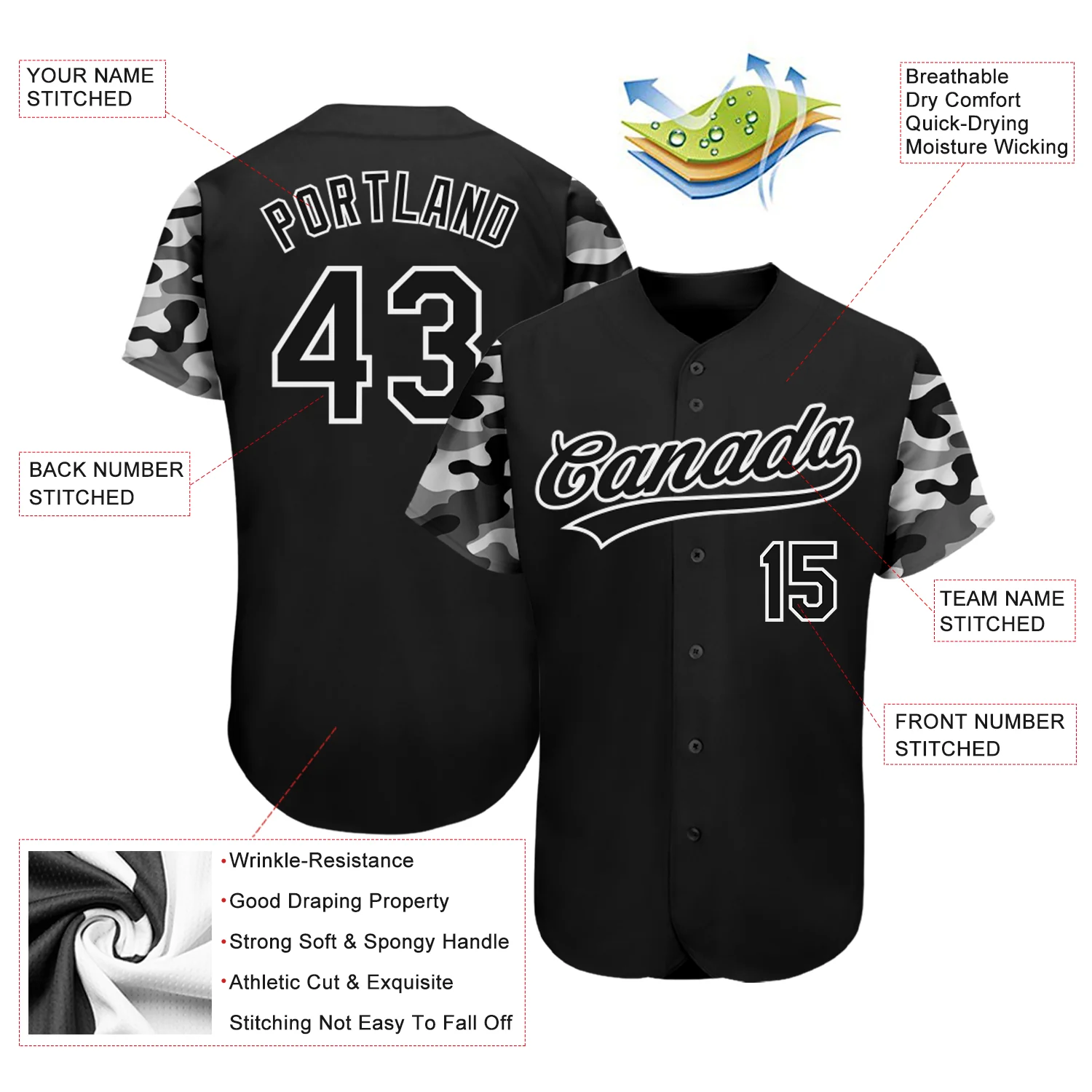 Black Camo 3D Pattern Design Baseball Jersey Close-up detail of black camo 3D pattern design baseball jersey highlighting sleeve pattern and fabric texture.