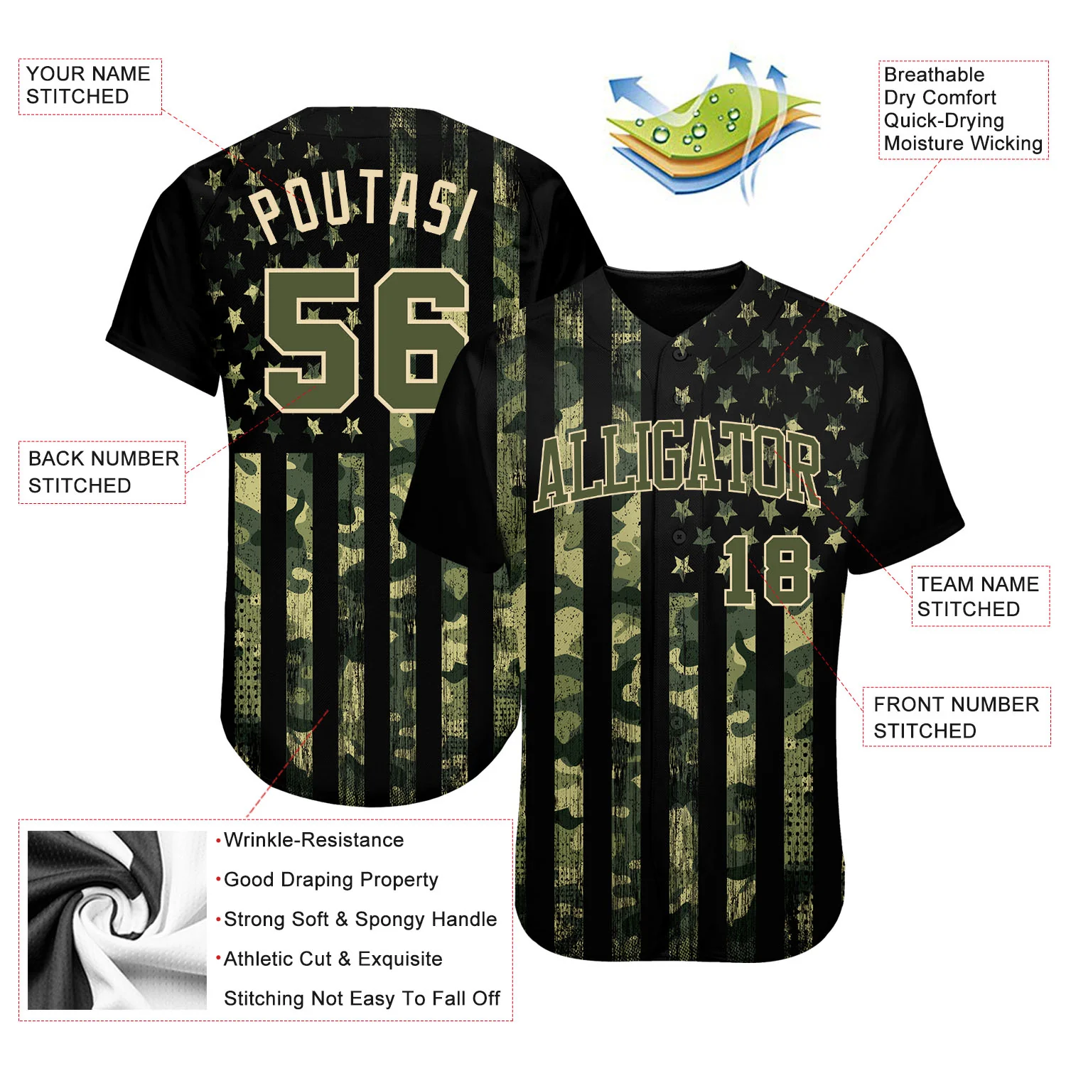 Camo Olive Cream 3D American Flag Baseball Jersey Back view of the camo olive cream 3D American flag jersey highlighting the personalized name and number.